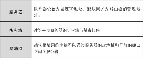 下載tplogin.cn路由器,tplogincn怎么進不去,tplogin官網(wǎng)登錄密碼,tplogin設(shè)置屏蔽網(wǎng)站,tplogin.cn,tplogin匿名主機