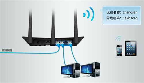 tplogin橋接,tplogincn登陸頁(yè)面,tplogin路由器設(shè)置參數(shù)設(shè)置,tplogin poe交換機(jī),tplogin.cn登錄頁(yè)面,tplogin寬帶密碼是