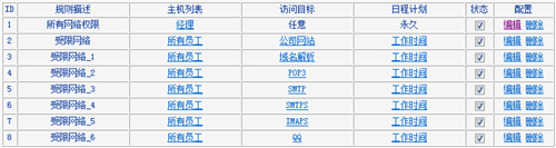 tplogin是什么,tplogincn改密碼過程,tplogin路由器ID,tplogin-cm,tplogin.cn登錄界面,路由器網(wǎng)址 tplogin.cn