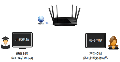 tplogin.cn打不開(kāi),tplogincn官網(wǎng)手機(jī)登錄頁(yè)面,tplogin.cn防萬(wàn)能鑰匙,tplogin.cn地址怎么改,tplogin客戶端,mac打不開(kāi)tplogin.cn