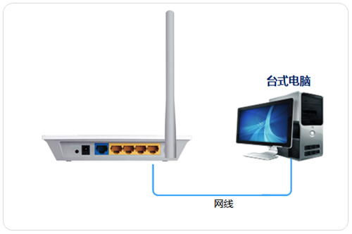 tplogin擴(kuò)展器,tplogincn一直顯示連接,無(wú)法登錄tplogin 手機(jī),tplogin頁(yè)面打開(kāi)慢,tplogin.cn官網(wǎng),tplogin打不開(kāi)頁(yè)面