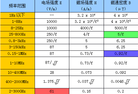 tp-link 路由器 ip,tplogin設(shè)置密碼網(wǎng)址,tp-link無線路由器密碼,tplogin.cn/,tplogin.cn原始密碼,tplink無線路由器設(shè)置中繼