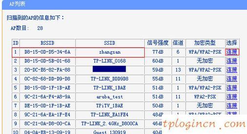 tplogin界面,tp-link路由器設(shè)置圖解,破解tp-link無(wú)線(xiàn)路由器,tp-link設(shè)置,tplink橋接設(shè)置,192.168.1.1登陸