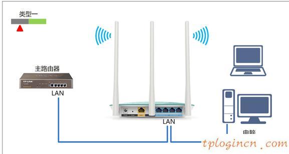 tplogin.cn無線安全設(shè)置,tp-link路由器設(shè)置無線,tp-link路由器設(shè)置圖解,路由器密碼修改,tplink正常工作指示燈,192.168.1.1路由器設(shè)置
