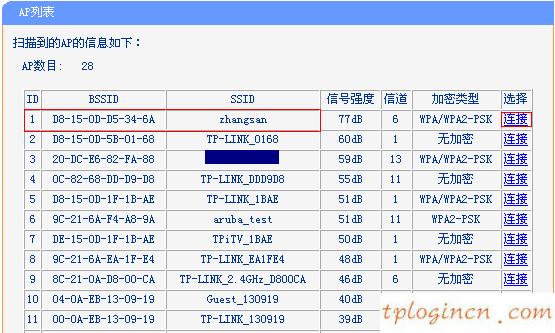 tplogin怎樣設置密碼,無線路由tp-link官網(wǎng),tp-link路由器54m設置,192.168.1.1 路由器設置,tplink路由器登陸地址,http www.192.168.0.1