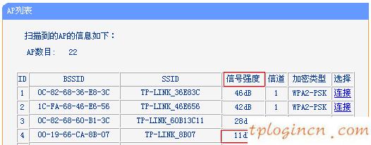 tplogin.cn登錄界面,路由器tp-link價格,tp-link 迷你無線路由器,無線路由器設置網(wǎng)址,tplink官方網(wǎng),http 192.168.0.1登錄界面