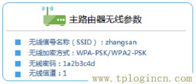 ,tplogin.cn\,192.168.1.1打,http://tplogin.cn/ 初始密碼,tplogincn管理頁面進(jìn)不去,tplogin.cn登錄界面管理員密碼