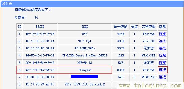 ,tplogin.cn\,192.168.1.1打,http://tplogin.cn/ 初始密碼,tplogincn管理頁面進(jìn)不去,tplogin.cn登錄界面管理員密碼