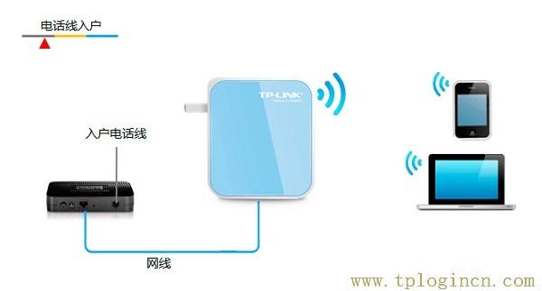 ,tplogin.cn設(shè)置密碼,手機(jī)192.168.0.1打不開(kāi),tplogin.cn頁(yè)面,192.168.1.1tplogin.cn,https:// tplogin.cn