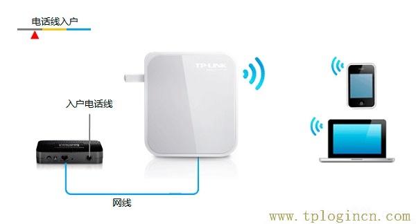 ,tplogin.cn登陸,192.168.1.1 路由器設(shè)置修改密碼,tplogin設(shè)置登錄界面,tplogincn管理頁面,tplogin.cn的管理員密碼