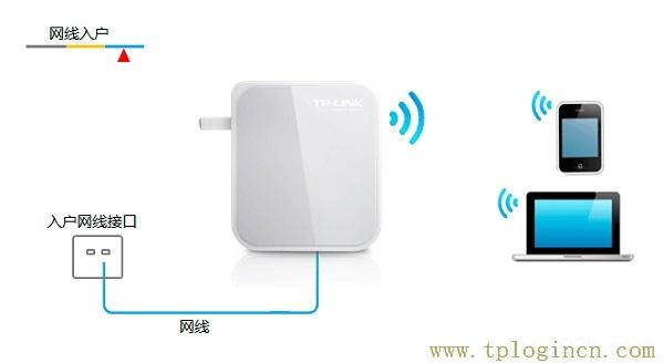 ,tplogin.cn登陸,192.168.1.1 路由器設(shè)置修改密碼,tplogin設(shè)置登錄界面,tplogincn管理頁面,tplogin.cn的管理員密碼
