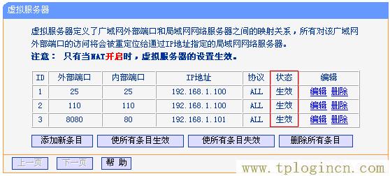 ,TPlogin.cn,192.168.0.1登陸頁,tplogin.cn進行登錄,tplogin.cn登錄界面密碼,tplogin.cn無線設(shè)置